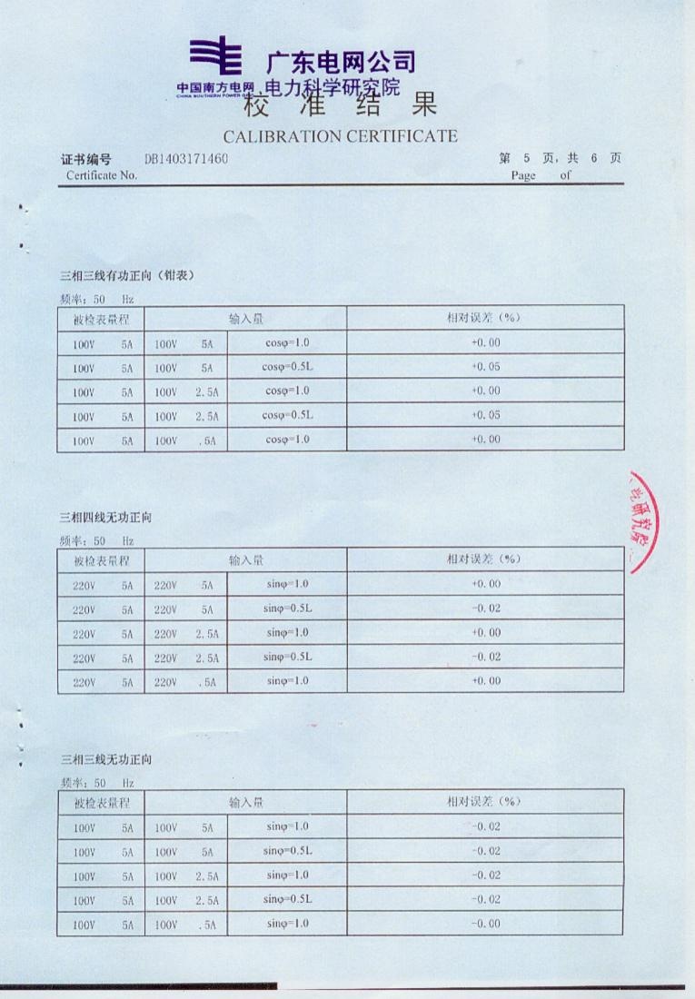 掌上式三相用電檢查儀